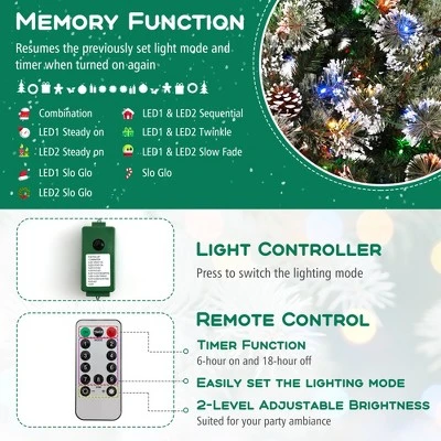 Costway 6/7.5/9 FT Artificial Christmas Tree With 360° Quick Power Connector 598/1086/1714 Pine Needles 9 Costway 6/7.5/9 FT Artificial Christmas Tree With 360° Quick Power Connector 598/1086/1714 Pine Needles - Image 7